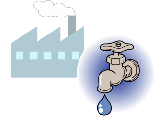 工業用水の再利用